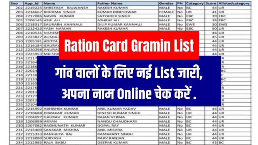 Ration Card Gramin List
