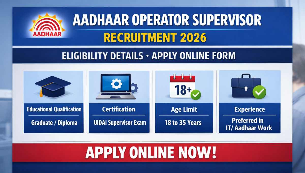 Aadhaar Operator Supervisor Recruitment