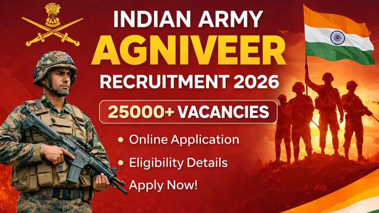 Indian-Army-Agniveer-Recruitment-2026
