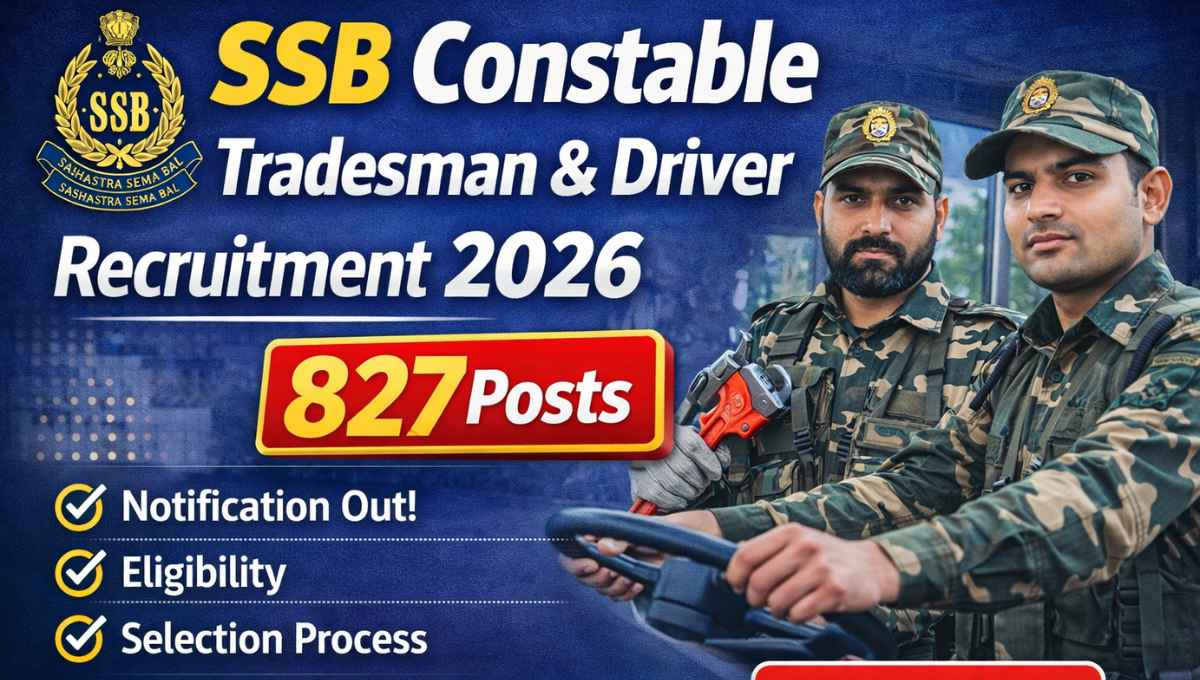 SSB Constable Tradesman & Driver Recruitment