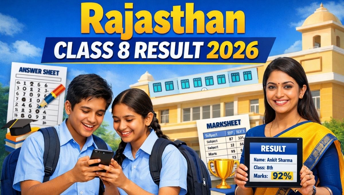 Class 8 Board Result 2026