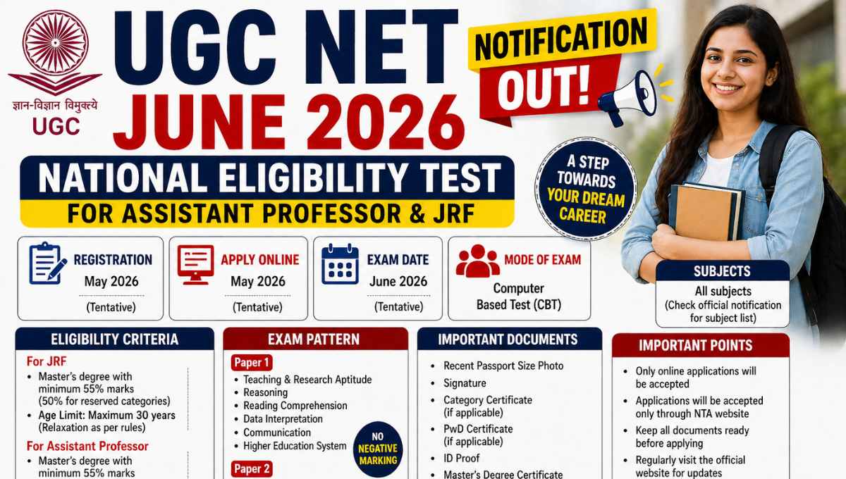 UGC NET June 2026