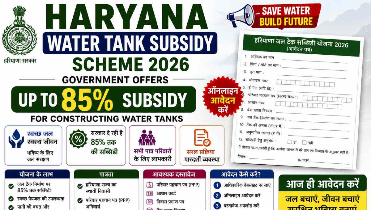 Haryana Water Tank Subsidy Scheme